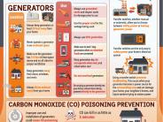 Generator Safety Tips from Midwest City Fire Department