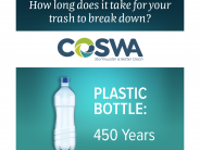 COSWA time it takes to break down a plastic bottle is 450 years