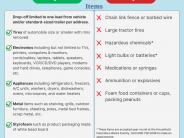 Acceptable vs Unacceptable Items