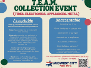 Acceptable vs Unacceptable Items