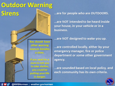 Information about outdoor warning sirens from the National Weather Service
