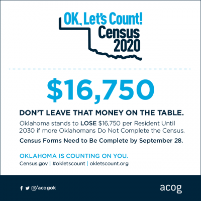 OK Let's Count graphic