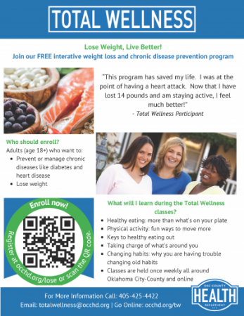 Total Wellness Plan