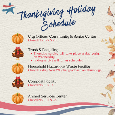 City Offices & Services Schedule for Thanksgiving Holiday Graphic showing which days City offices are closed for the Thanksgiving holiday.