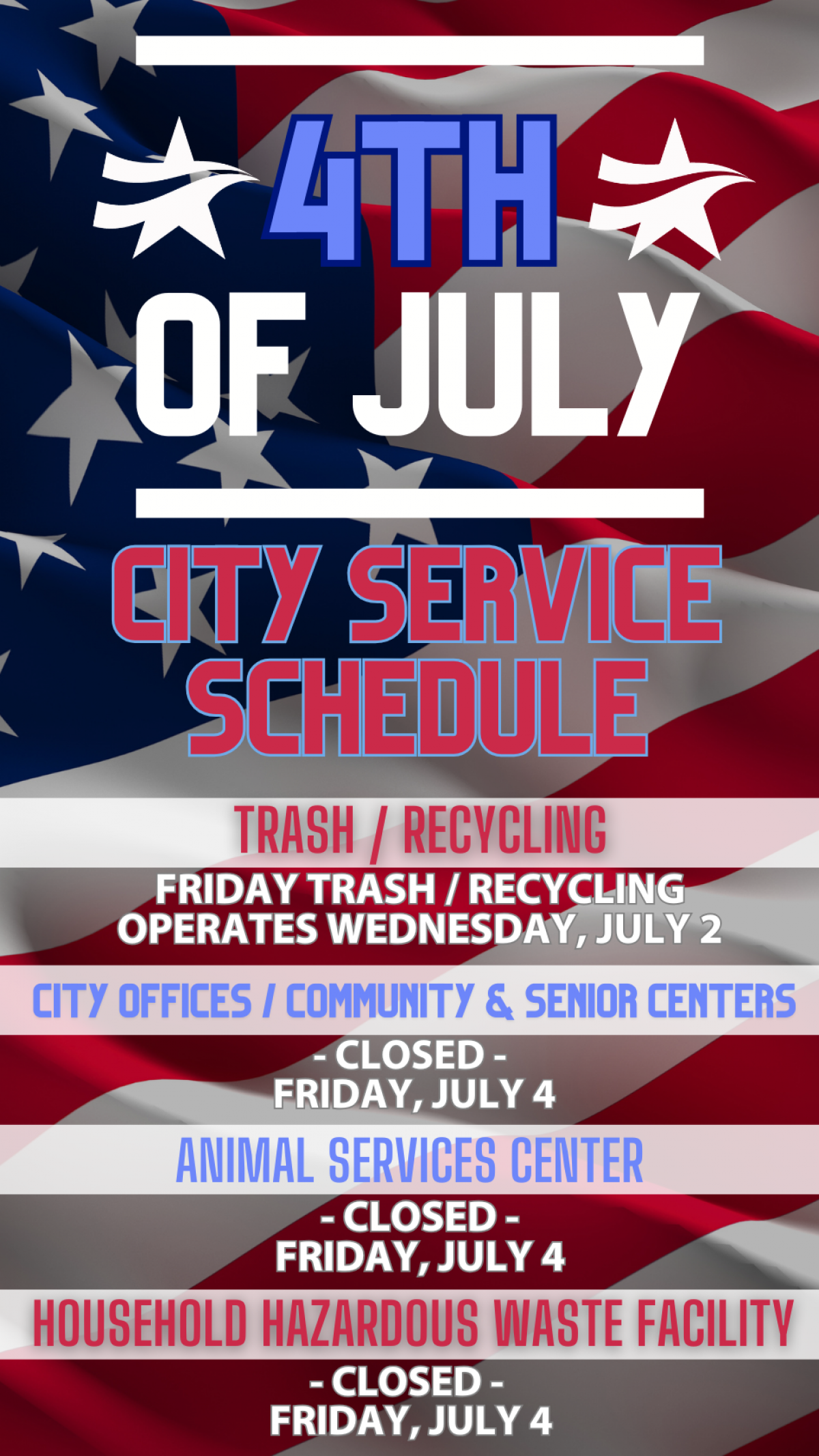 4th of July 2025